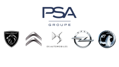 Lusterko Prawe Oryginał 1634857680 Peugeot 308