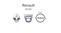 Lusterko Nowy Oryginał Renault 6020019639